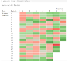 Mi Proyecto del curso: Introducción a la visualización de datos. Een project van  Ontwerp van Juan Pablo Ayala Santander - 11.12.2020