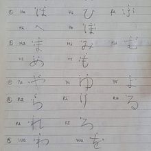 Trazos Hiragana  . Kaligrafi proyek oleh Milén Rojas - 12.17.2020