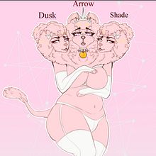 Proyecto que quiero destacar de mi portafolio . Un progetto di Character design di Daniela Mendéz Tavera - 12.12.2020