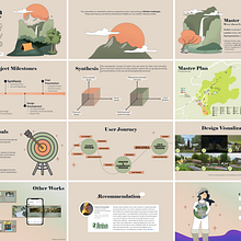 My project in Principles of Presentation Design course - Experience Summary. Een project van Grafisch ontwerp, Traditionele illustratie, Posterontwerp, Social media-ontwerp y Vectorillustratie van Echa Fadhila - 28.03.2021