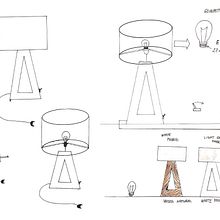 My project in Introduction to Product Design Sketching course . % Kristýna Hrášková tarafından hazırlanan Ürün Tasarımı projesi - 12.29.2020