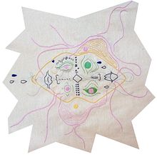 °-//bisectriz de un pensamiento \×∆ °totebag bordada a mano ×. Arts, Crafts, Embroider, and DIY project by Ana Arbona - 12.29.2020