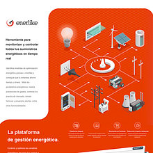 Infografía enerlike. Infographics project by Jorge Juan Oliva Castillo - 12.31.2017