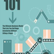 The professional course to learn dropshipping. Un projet de E-commerce de a_mouslih86 - 01.01.2021