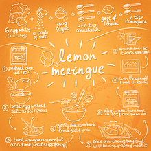 Lemon meringue pavlova . Ilustrasi Digital, Huruf Digital, Dan Huruf Tangan proyek oleh Sónia Roque - 08.08.2020