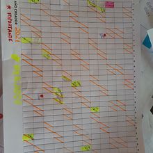 Mi Proyecto del curso:  Técnicas de gestión del tiempo para creadores y creativos . % klaucr_27 tarafından hazırlanan Eğitim projesi - 01.06.2021