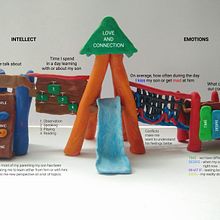 Emotional and intellectual playground: how I build connection to my son.. Infographics project by ibragimovagim - 01.07.2021