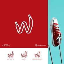 Logogram for Win!. Br, ing & Identit project by Asyraf Sidiq - 01.16.2021