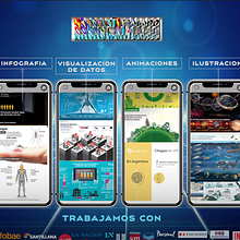 Marcelo Regalado Infografías animadas. Un projet de Animation, Infographie, Publicité, Motion design, Direction artistique, Marketing, Illustration vectorielle , et Animation 2D de Marcelo Regalado - 17.01.2020