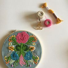 Finalmente... aquí está mi paso atrás : ). Un proyecto de Bordado de Isabel Margarita - 26.01.2021