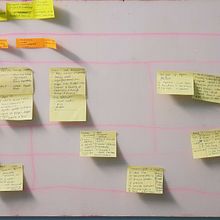 My project in Business Models for Creators and Creatives course. Un progetto di Architettura di Plan My Floor - 31.01.2021