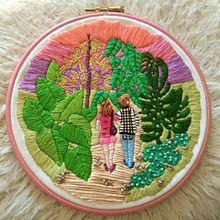 My project in Introduction to Botanical Embroidery course Ein Projekt aus dem Bereich H und werk von Marie ROUSSEL - 02.02.2021