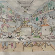 My Colleagues at work. Un progetto di Illustrazione tradizionale di satyachander2020 - 04.02.2021