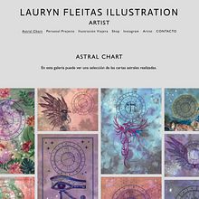 Mi Proyecto del curso: Claves para crear un porfolio de ilustración profesional. Un proyecto de Ilustración tradicional de Laura FLEITAS DELGADO - 10.02.2021