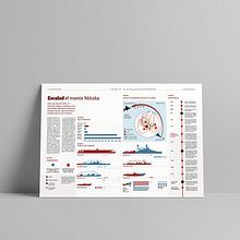 Poster "Escalad el monte Niitaka". Design, Poster Design & Infographics project by Helena Diaz - 02.15.2020
