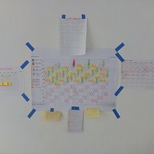 Mi Proyecto del curso:  LA PRIMERA PIEDRA MI ORGANIZACIÓN PROFESIONAL . % Raul Villaseñor Gómez tarafından hazırlanan Yaratıcı Danışmanlık projesi - 02.12.2021