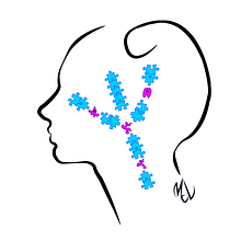 Diseño logotipo. Un proyecto de Diseño de logotipos, Diseño gráfico, Ilustración tradicional e Ilustración vectorial de Cristina Marqués - 16.02.2021