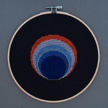 Women's Work: Visualizing Data into Cross Stitch. Un progetto di Artigianato, Design, Ricamo e Fiber Art di Olivia Johnson - 19.08.2020