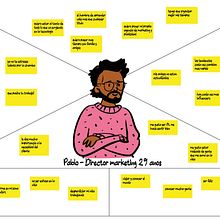 My project in Inbound Marketing Basic Concepts course. Br, ing, Identit, and Digital Marketing project by alerubioza - 02.26.2021