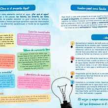 Díptico Agua y Tierra . % Rafael Bravo tarafından hazırlanan Logo Tasarımı, Editör, al Tasarım, Grafik Tasarım, Tipografi Tasarımı, Editor, al İllüstras, on, Vektör İllüstras, Ve onu projesi - 11.27.2020