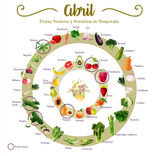 Calendario Frutas y Verduras de Temporada. Graphic Design, and Digital Illustration project by Anna Girona - 11.01.2019