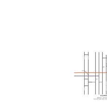 Representación de análisi e intervención urbanística. Architecture project by MARIA GAONA VILA - 03.09.2021
