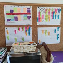 Mi Proyecto del curso:  Técnicas de gestión del tiempo para creadores y creativos. Un proyecto de Br, ing e Identidad, Consultoría creativa y Educación de Sandra Garal - 10.03.2021