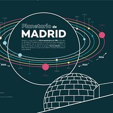 Planetario de Madrid. Traditional illustration, Vector Illustration & Infographics project by Ana Coco - 03.11.2021