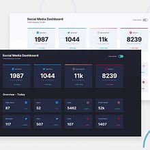 Dashboard (switch light/dark). Web Development project by Adrian Alexander Salgado - 03.05.2021