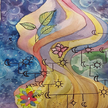 Minha genealogia. Watercolor Painting project by Sandra Menezes - 03.19.2021