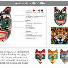 Mascaras . Un proyecto de Diseño digital de Bruno Huallan Padilla - 12.08.2020