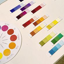 Mi Proyecto del curso: Teoría del color para proyectos textiles. Teoria da cor projeto de Claudia A.Cruz - 19.03.2021