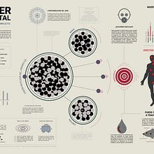 Infografía | Energía nuclear.. Design gráfico, Ilustração tradicional e Infografia projeto de Clara Fernandez - 11.04.2019