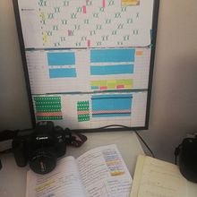 Mi Proyecto del curso:  Técnicas de gestión del tiempo para creadores y creativos . Consultanță creativă și Creativitate de Verónica Aguilar Olmos - 03.25.2021