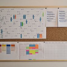 Meu projeto do curso: Técnicas de gestão do tempo para criadores e criativos. Instagram project by Alexandre Elvas - 04.22.2021