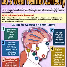 Poster Design - Let's wear helmet correctly Ein Projekt aus dem Bereich Digitales Design von Vimukthi Chandula - 01.04.2021