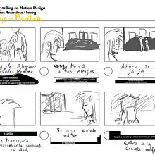 Storyboard. Animation, 2D Animation, Film, Video, TV, Concept Art, Digital Drawing, Digital Design, Stor, board, Stor, and telling project by Maritza Cortez - 04.12.2021