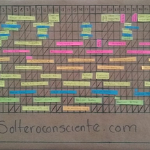 Tengo el tiempo para materializar mis proyectos. Un proyecto de Creatividad de Jeevankala - 13.04.2021