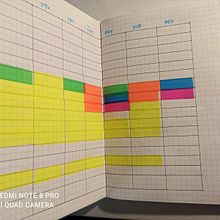 Enjoying my time management!. Education project by Natasa Knezevic - 04.19.2021
