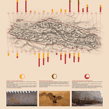 Il mio progetto del corso:  Visualizzazione di dati per progetti editoriali Ein Projekt aus dem Bereich Traditionelle Illustration von ilsolito26 - 25.04.2021