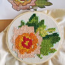 My project in Introduction to Contemporary Cross Stitch course. Een project van Borduurwerk van Ana Karen Dubilet - 02.05.2021