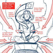 Sketch notes. Character Design, Digital Illustration, Traditional illustration, and Sketchbook project by Thomas Rohlfs - 05.08.2021