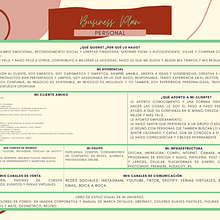 Mi Proyecto del curso: Modelos de negocio para creadores y creativos . Un proyecto de Consultoría creativa y Marketing de ALEJANDRA OJEDA PROAÑO - 05.04.2021