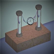 Las Vacaciones Del Tiempo . 3D, Design, modelare 3D, design 3D și Artă conceptuală de Alberto Serrano Casaus - 05.17.2021