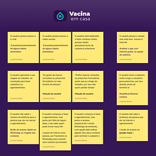 Vacina em Casa I PF do Curso de UX Research. Programming, UX / UI, Interactive Design, Web Design, Web Development, Digital Design, and App Development project by Leonardo Mattos - 05.17.2021