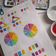 Técnicas de ilustración con acuarelas y gouache. Traditional illustration project by Cintia Ramírez - 06.02.2021