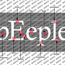 Anatomía de la tipografía (Beeple). Un proyecto de Diseño, Informática y Diseño tipográfico de Andres Cardozo - 05.06.2021