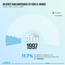 Mi Proyecto del curso: Introducción al community management . % Julio Flores tarafından hazırlanan Sos, al Med, a, Dijital Pazarlama, İçerik Pazarlaması, Facebook Pazarlama & Instagram Pazarlaması projesi - 06.07.2021