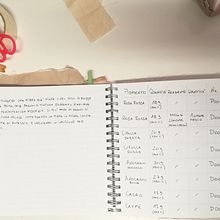 Il mio progetto del corso: Tintura tessile con pigmenti naturali. Projekt z dziedziny Craft, Projektowanie mody, DIY i Farbowanie tkanin użytkownika Katia Pepe - 10.06.2021