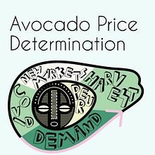 The World of Avocado: Telling Complex Stories through Simple Images course. Un progetto di Gestione progetti di design, Graphic design, Design dell’informazione, Marketing, Infografica e Comunicazione di Diana Tinkerbell - 16.06.2021